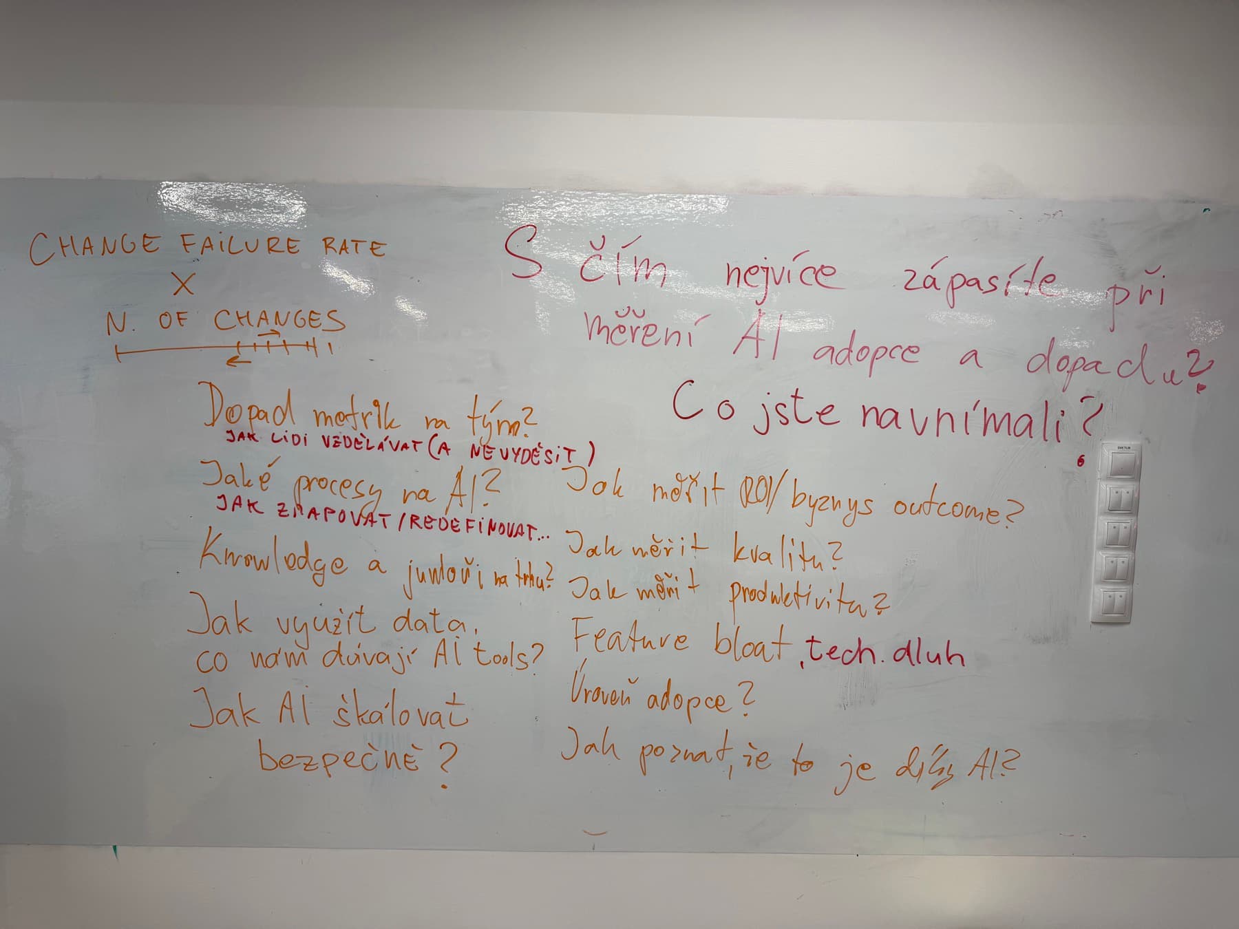 Whiteboard with workshop questions about AI adoption, ROI, quality, and productivity